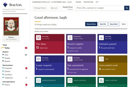 The day at a glance, a screen from the working software